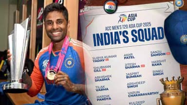 Suryakumar Yadav - AsiaCup - Cricket