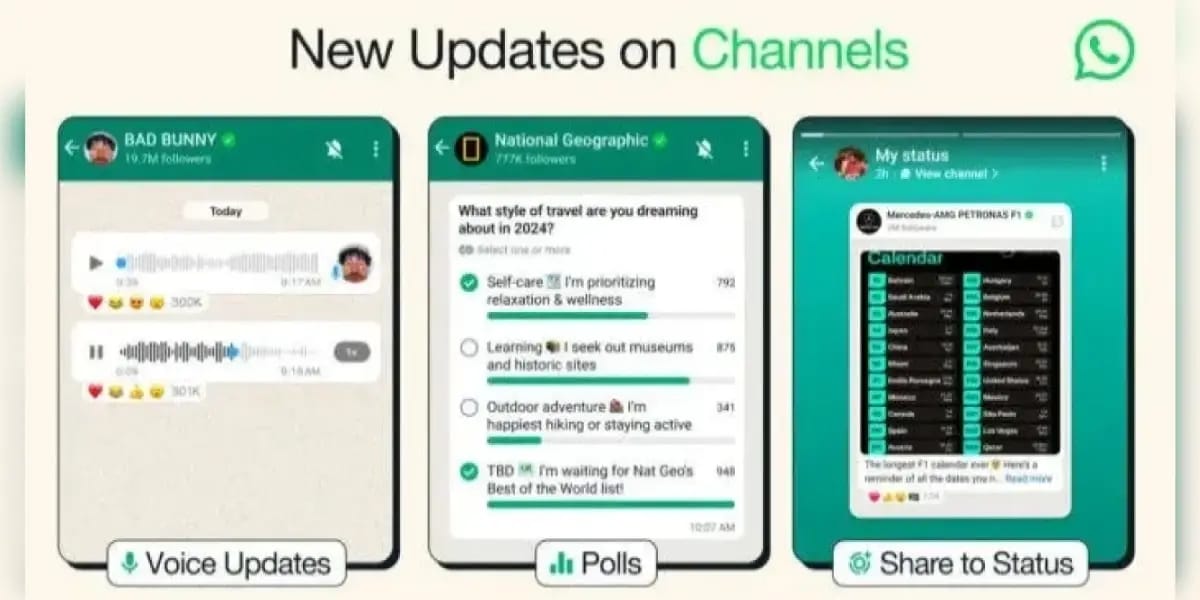 whatsapp channel update 2024