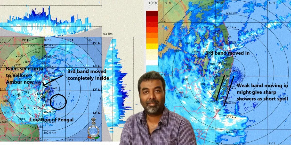 Cyclone Fengal