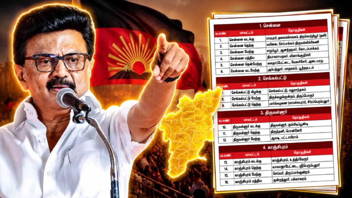 திமுக அமைப்பு ரீதியாக 110 மாவட்டங்களாக பிரிப்பு...லிஸ்டை வெளியிட்ட மு.க.ஸ்டாலின்!