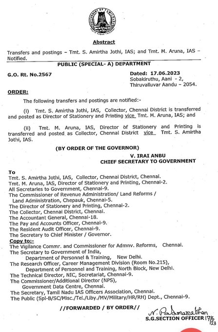 chennaicollector