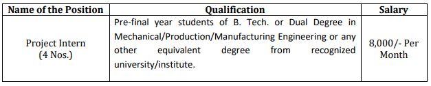 IIITDM Kancheepuram