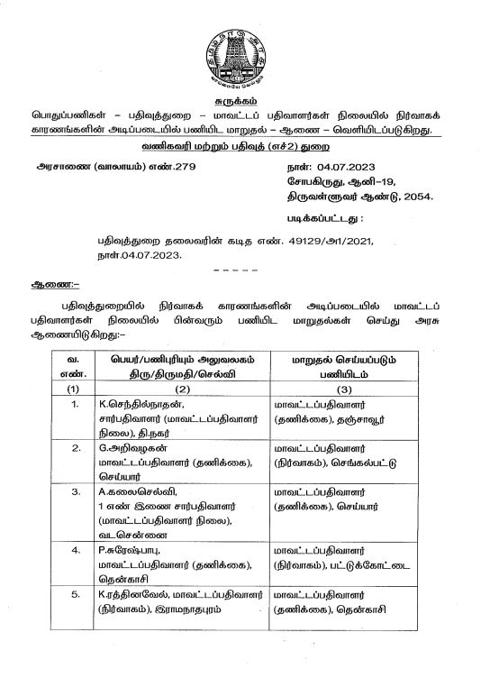 Register off1