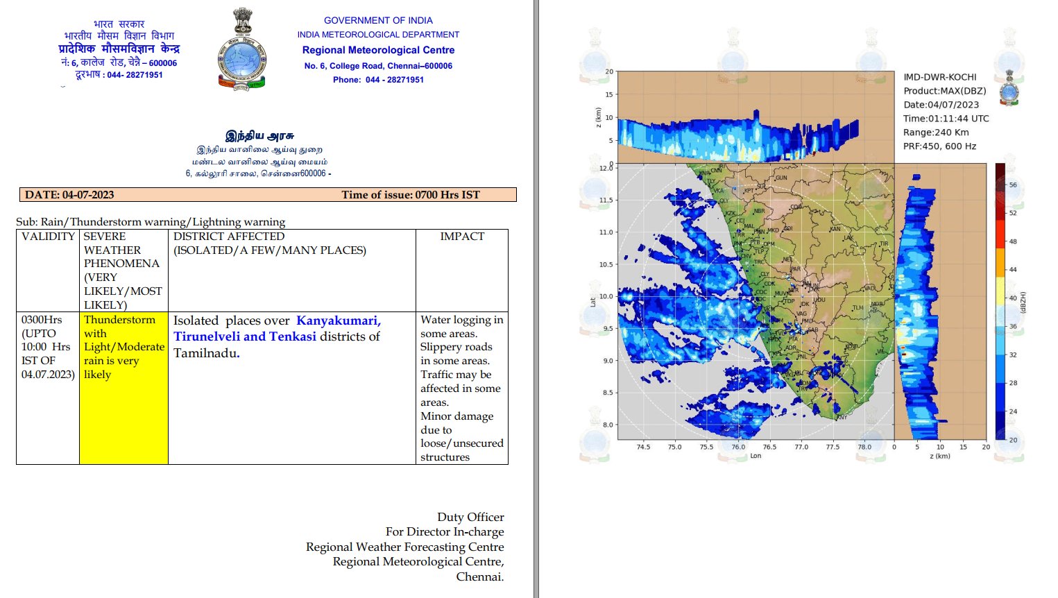 Tamilnadu Weather-IMD