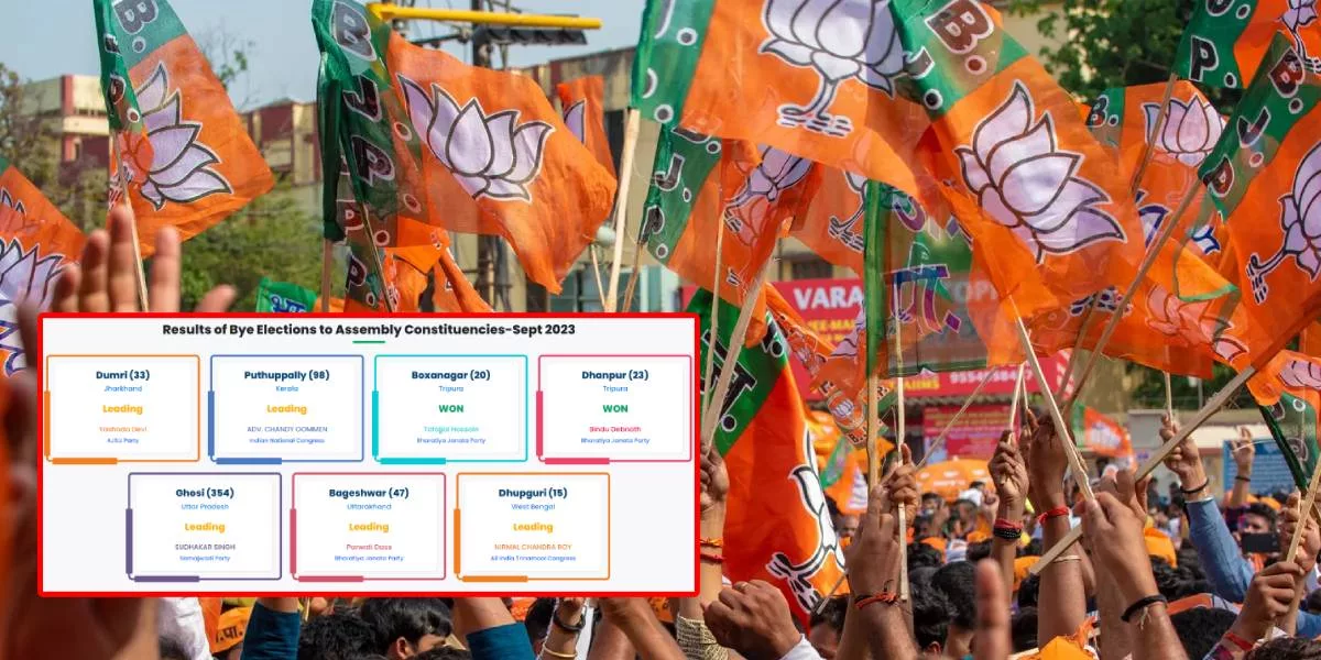 byelectionresult2023