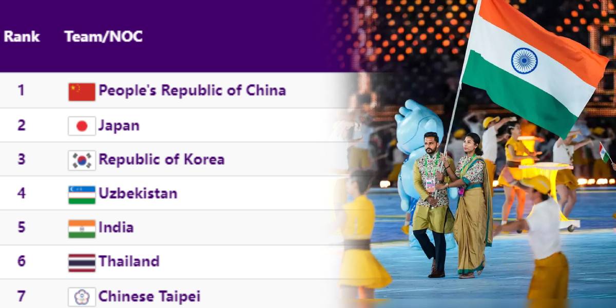 medal list