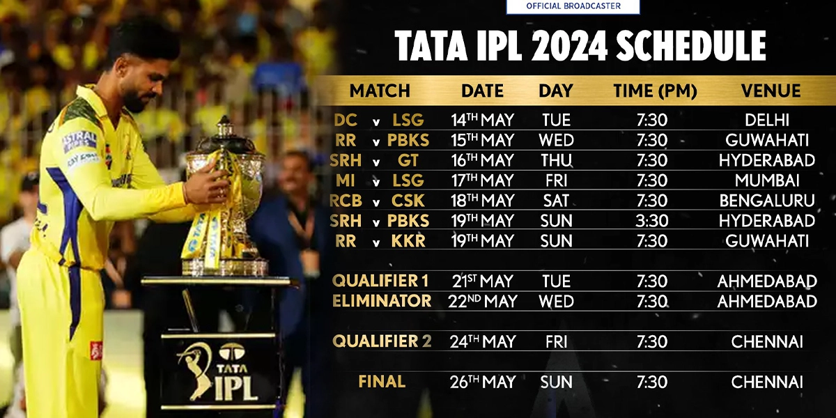 IPL 2nd SCHEDULE [file image]