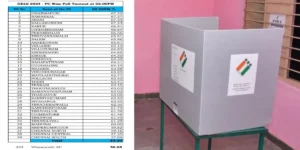 tamilnadu polling