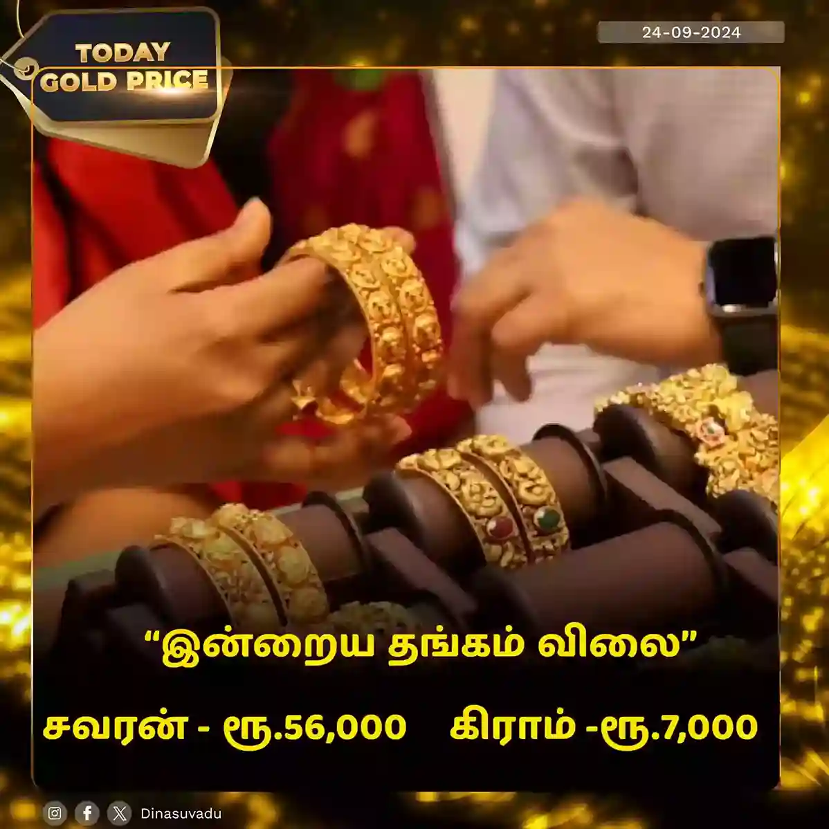 gold price today
