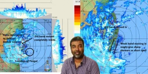 Cyclone Fengal