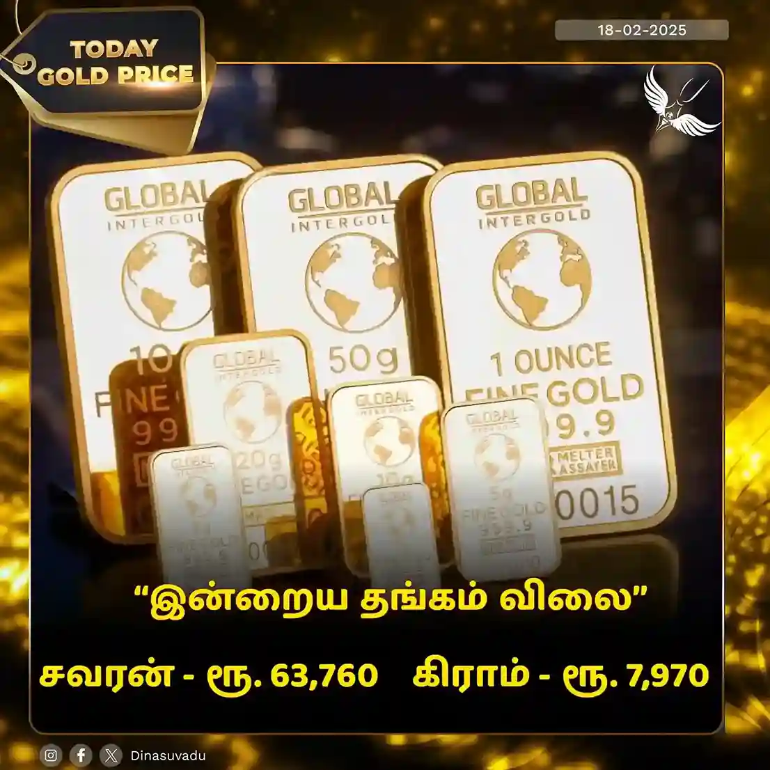 today gold price