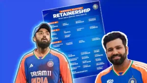 Team India