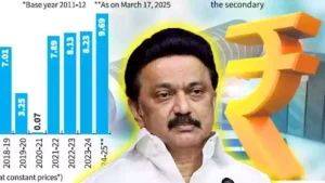 mk stalin Economic growth